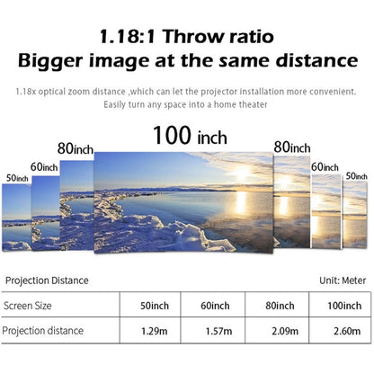 WEJOY Y1 1920x1080P 100 ANSI Lumens Portable Home Theater LED HD Digital Projector with Battery, Android 6.0, 1G+16G, Y1 US Plug