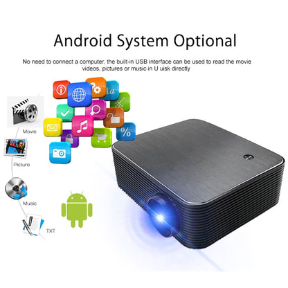 WEJOY L6+ 1920x1080P 200 ANSI Lumens Portable Home Theater LED HD Digital Projector, Android 7.1, 2G+16G, L6+ US Plug