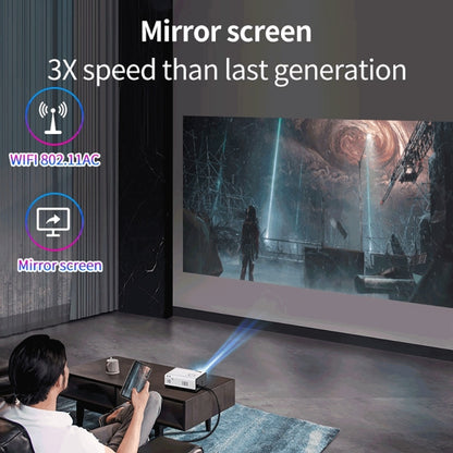 WEJOY Y5 800x480P 80 ANSI Lumens Portable Home Theater LED HD Digital Projector, Android 9.0, 1G+8G, Y5 US Plug