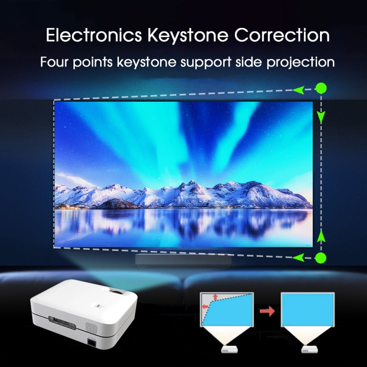 WEJOY L9 1920x1080P 400 ANSI Lumens Portable Home Theater LED HD Digital Projector, Android 6.0, 1G+8G, L9 US Plug