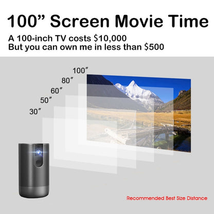 WEJOY A5 1920x1080P 200 Lumens Multi-function Portable Home Theater LED HD Digital Projector Bluetooth Speaker, Android 7.1, 2G+16GB,, A5 AU Plug, A5 EU Plug, A5 UK Plug