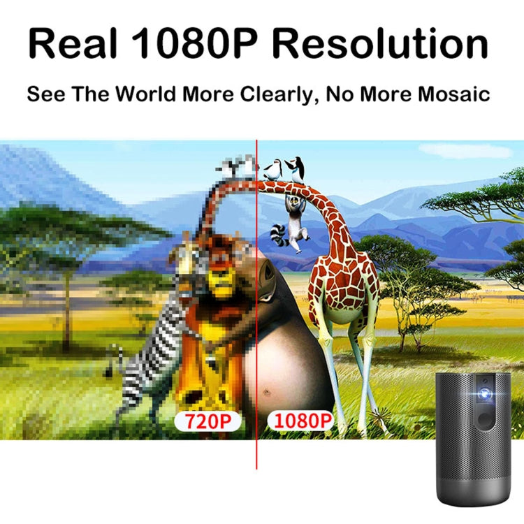 WEJOY A5 1920x1080P 200 Lumens Multi-function Portable Home Theater LED HD Digital Projector Bluetooth Speaker, Android 7.1, 2G+16GB,, A5 AU Plug, A5 EU Plug, A5 UK Plug