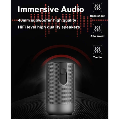 WEJOY A5 1920x1080P 200 Lumens Multi-function Portable Home Theater LED HD Digital Projector Bluetooth Speaker, Android 7.1, 2G+16GB,, A5 AU Plug, A5 EU Plug, A5 UK Plug
