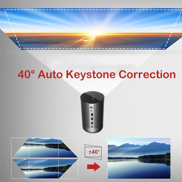 WEJOY A5 1920x1080P 200 Lumens Multi-function Portable Home Theater LED HD Digital Projector Bluetooth Speaker, Android 7.1, 2G+16GB,, A5 AU Plug, A5 EU Plug, A5 UK Plug