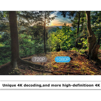WEJOY DL-S9 1280x720P 300 Lumens Portable Home Theater LED HD Digital Projector, Android 6.0, 2G+16GB,, DL-S9 EU Plug, DL-S9 UK Plug, DL-S9 AU Plug