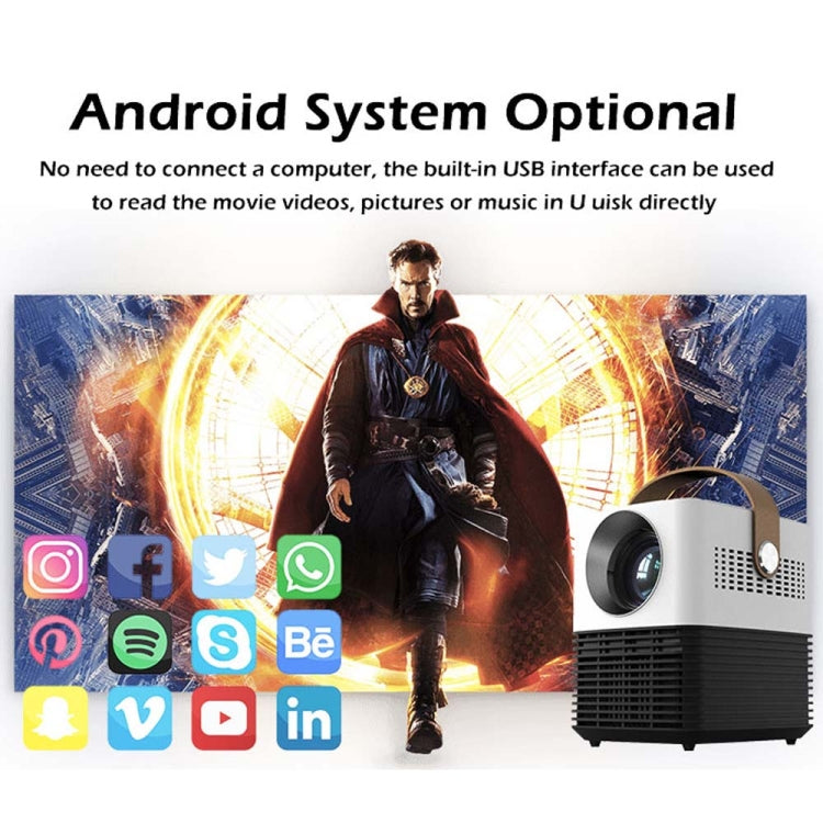WEJOY L7 854x480P 100 ANSI Lumens Portable Home Theater LED HD Digital Projector with Battery, Android 6.0, 1G+8G,, L7 EU Plug, L7 UK Plug, L7 AU Plug