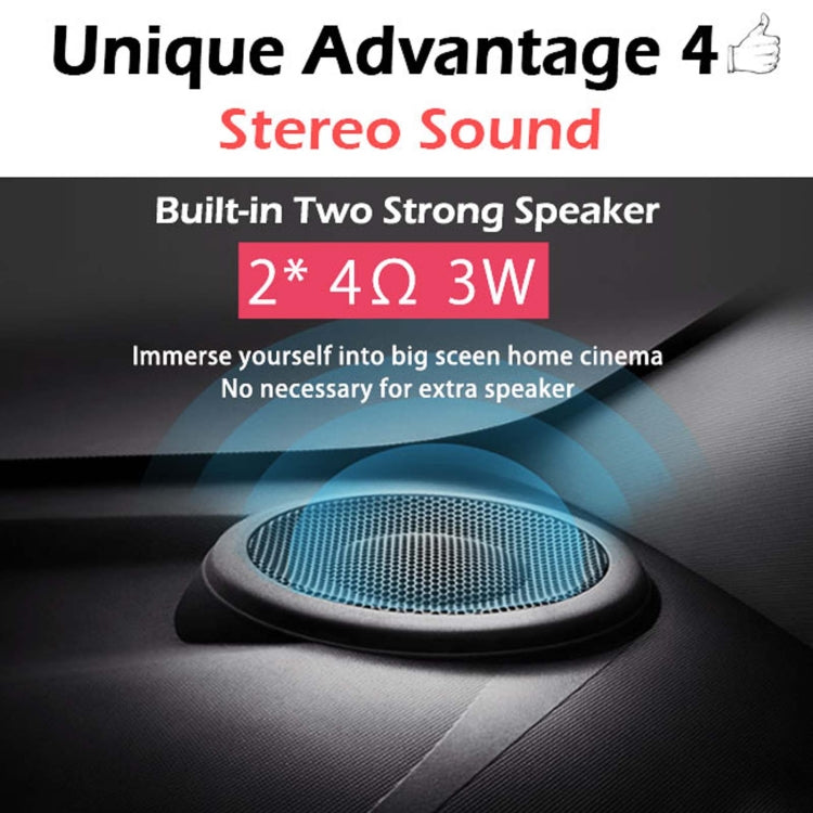 WEJOY L7 854x480P 100 ANSI Lumens Portable Home Theater LED HD Digital Projector with Battery, Android 6.0, 1G+8G,, L7 AU Plug, L7 EU Plug, L7 UK Plug