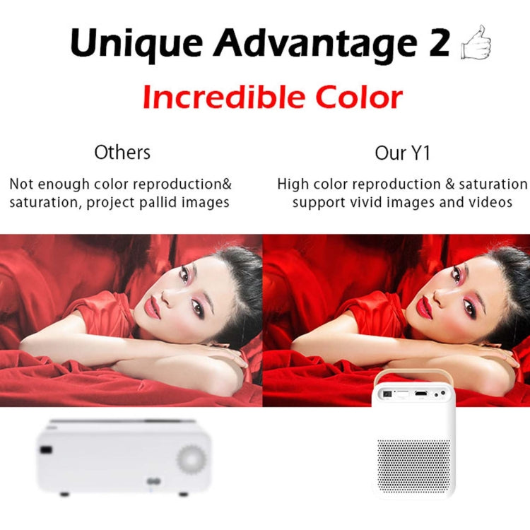 WEJOY Y1 1920x1080P 100 ANSI Lumens Portable Home Theater LED HD Digital Projector, Android 6.0, 1G+16G, AU Plug (White), Y1 UK Plug, Y1 AU Plug, Y1 EU Plug