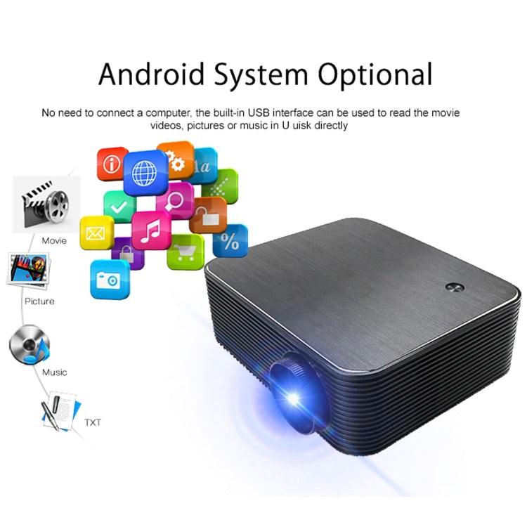 WEJOY L6+ 1920x1080P 200 ANSI Lumens Portable Home Theater LED HD Digital Projector, Android 7.1, 2G+16G,, L6+ AU Plug, L6+ EU Plug, L6+ UK Plug