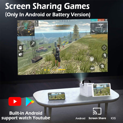 WEJOY Y2 1920x1080P 100 ANSI Lumens Portable Home Theater LED HD Digital Projector, Touch Control Version, Android 9.0, 2G+16G, UK Plug, Y2 EU Plug, Y2 UK Plug, Y2 AU Plug