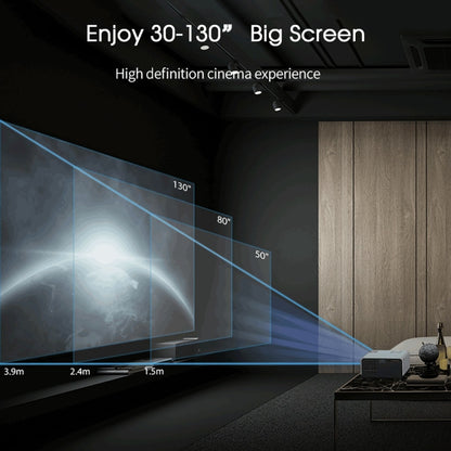 WEJOY Y5 800x480P 80 ANSI Lumens Portable Home Theater LED HD Digital Projector, Android 9.0, 1G+8G,, Y5 EU Plug, Y5 UK Plug, Y5 AU Plug