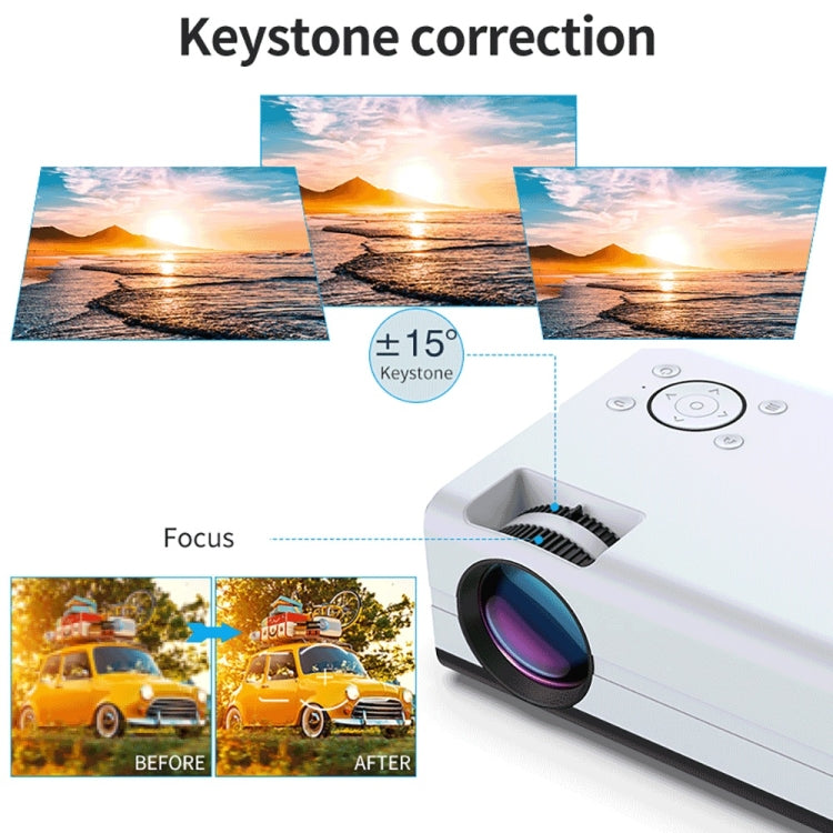 WEJOY Y5 800x480P 80 ANSI Lumens Portable Home Theater LED HD Digital Projector, Android 9.0, 1G+8G,, Y5 EU Plug, Y5 UK Plug, Y5 AU Plug