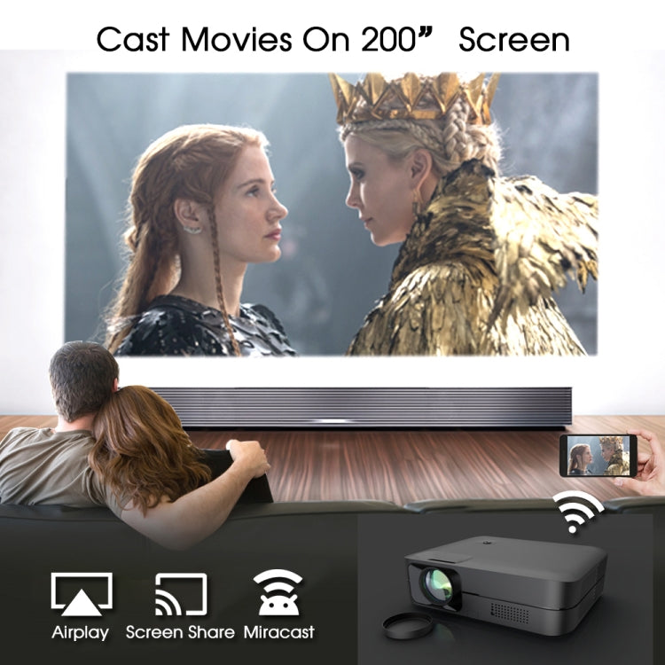 WEJOY L9 1920x1080P 400 ANSI Lumens Portable Home Theater LED HD Digital Projector, Android 6.0, 1G+8G,, L9 EU Plug, L9 UK Plug, L9 AU Plug