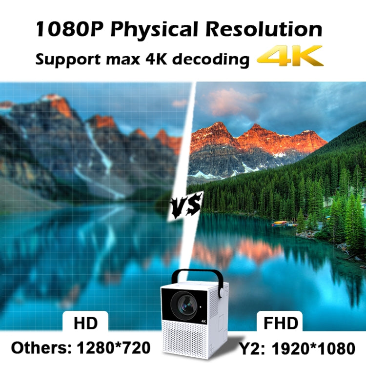 WEJOY Y2 1920x1080P 100 ANSI Lumens Portable Home Theater LED HD Digital Projector, Touch Control Version, Android 9.0, 2G+16G,, Y2 Touch Control Version US Plug, Y2 Touch Control Version EU Plug, Y2 Touch Control Version UK Plug