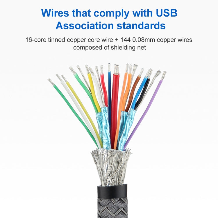 100W USB-C / Type-C Male to USB-C / Type-C Male Full-function Data Cable with E-mark, 0.5m, 1m, 1.5m, 2m