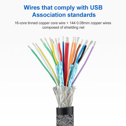 100W USB-C / Type-C Male to USB-C / Type-C Male Full-function Data Cable with E-mark, 0.5m, 1m, 1.5m, 2m