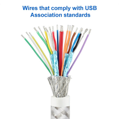 USB-C / Type-C Male to USB-C / Type-C Male Full-function Data Cable, 1m, 2m