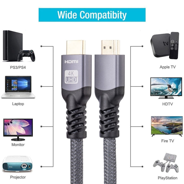 HDMI 2.0 Male to HDMI 2.0 Male 4K Ultra-HD Braided Adapter Cable, 15m, 18m, 20m