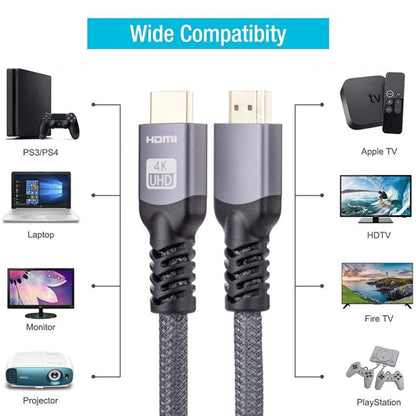 HDMI 2.0 Male to HDMI 2.0 Male 4K Ultra-HD Braided Adapter Cable, 15m, 18m, 20m