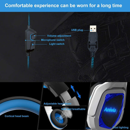 SADES MH901 7.1 Channel USB Adjustable Gaming Headset with Microphone