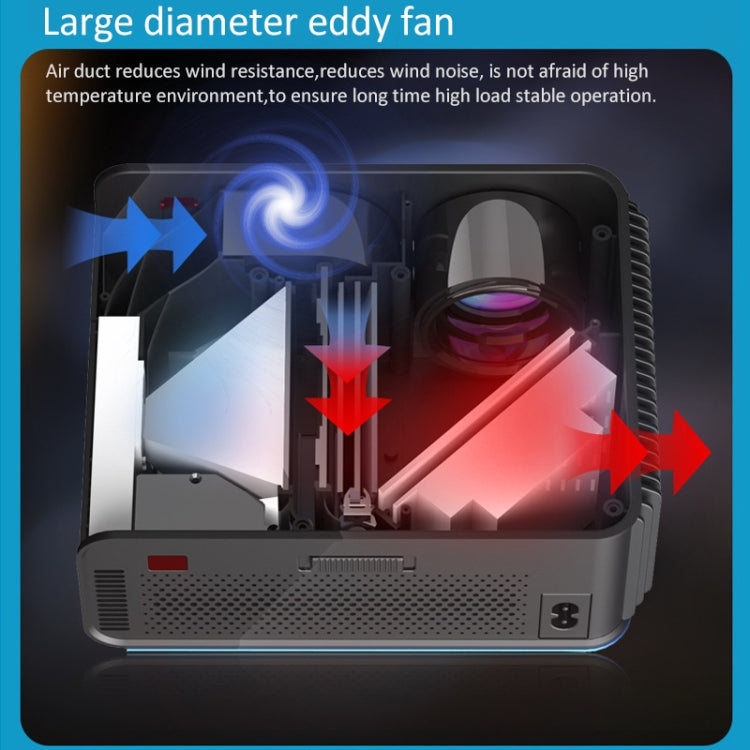 T4 Regular Version 1024x600 1200 Lumens Portable Home Theater LCD Projector, US Plug, EU Plug, UK Plug, AU Plug