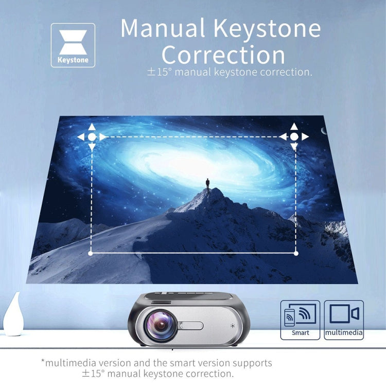 T7 1920x1080P 200 ANSI Portable Home Theater LED HD Digital Projector,, Basic Version,US Plug, Same Screen Version,US Plug