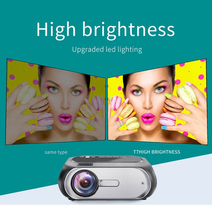 T7 1920x1080P 200 ANSI Portable Home Theater LED HD Digital Projector,, Basic Version,US Plug, Same Screen Version,US Plug