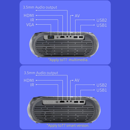 T7 1920x1080P 200 ANSI Portable Home Theater LED HD Digital Projector, Basic Version,, Basic Version, UK Plug, Basic Version, AU Plug