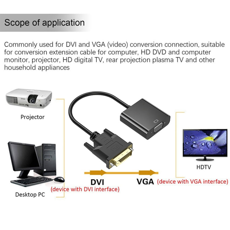 H66c VGA Male to HDMI Female Converter, H66c