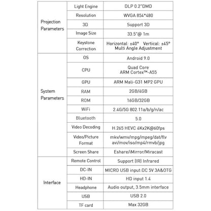 P11 854x480 DLP Smart Projector With Infrared Remote Control, Android 9.0, 4GB+32GB,, EU Plug, US Plug, UK Plug, AU Plug