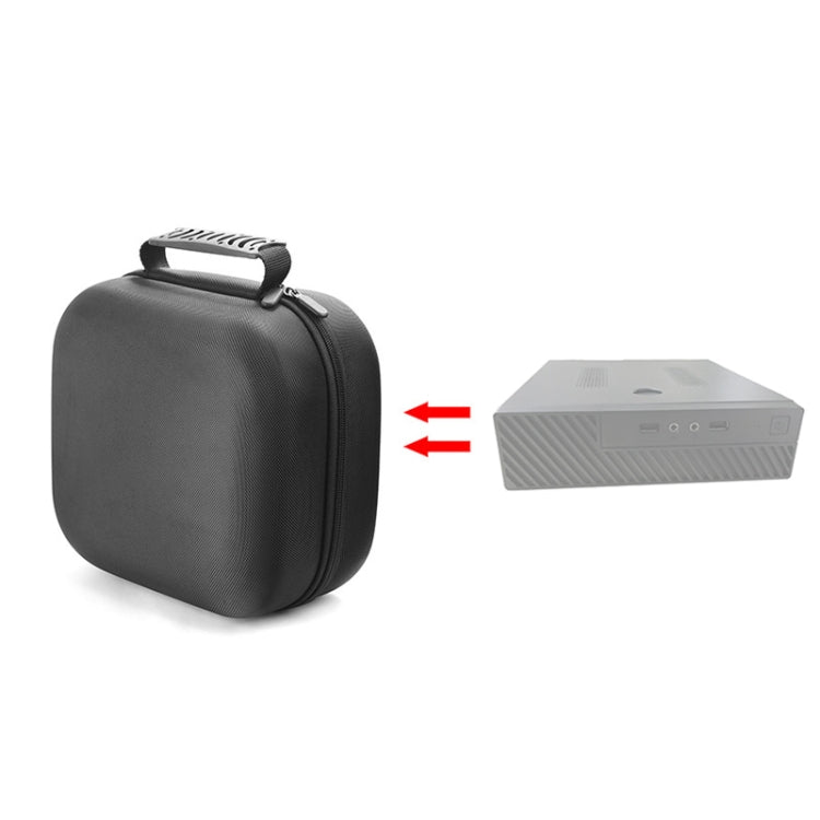 Mini PC Protective Storage Bag, For INCUDA, For iru-K7, For Dianji