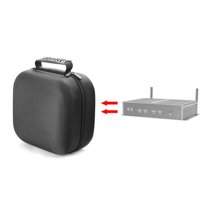 Mini PC Protective Storage Bag, For INCUDA, For iru-K7, For Dianji