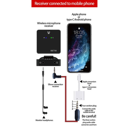 SK750 Type-C Charging One for One Wireless Lavalier Mini Microphone, One for One