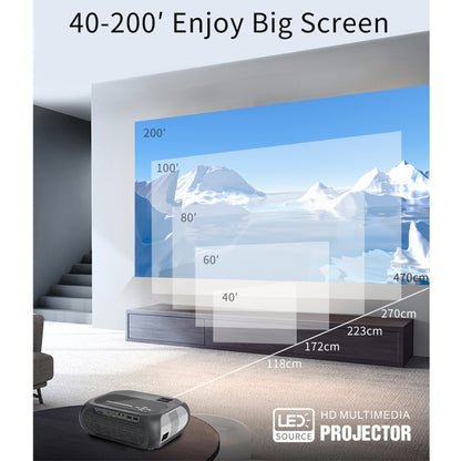 T7i 720P 200 ANSI Portable Home Theater LED HD Digital Projector, Basic Version,, Basic Version,UK Plug, Basic Version,AU Plug, Basic Version,US Plug, Basic Version,EU Plug