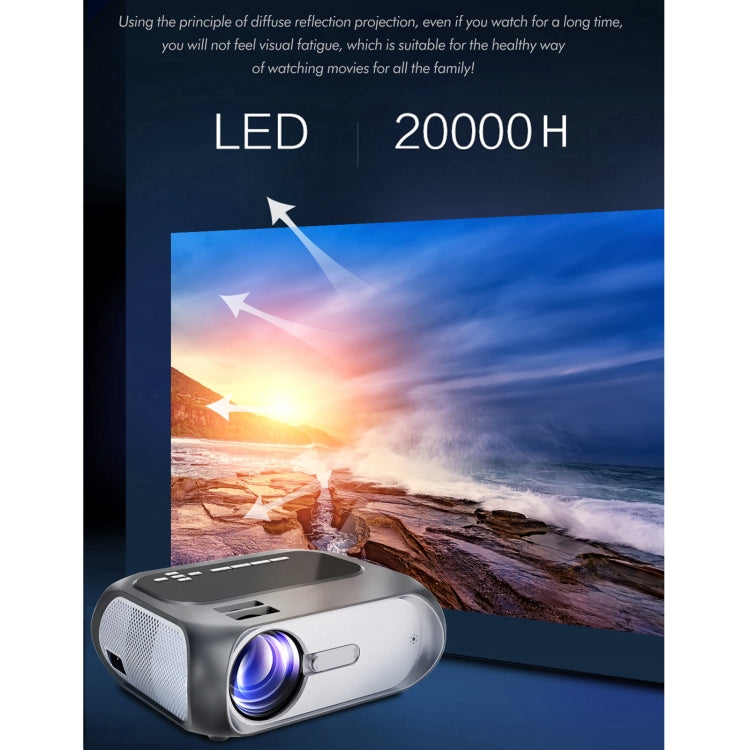 T7i 720P 200 ANSI Home Theater LED HD Digital Projector, Same Screen Version,, Same Screen Version,US Plug, Same Screen Version,EU Plug, Same Screen Version,UK Plug, Same Screen Version,AU Plug