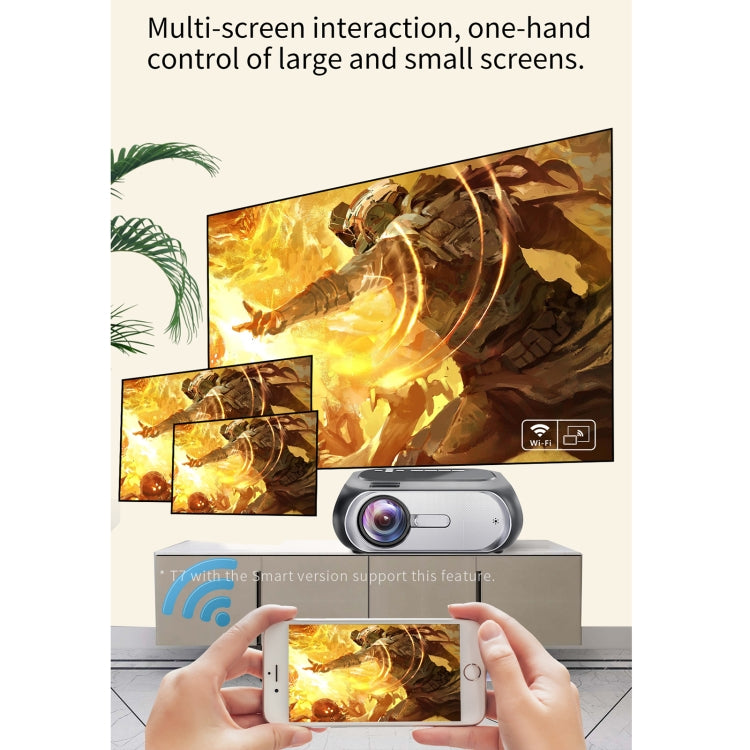 T7i 720P 200 ANSI Home Theater LED HD Digital Projector, Same Screen Version,, Same Screen Version,US Plug, Same Screen Version,EU Plug, Same Screen Version,UK Plug, Same Screen Version,AU Plug