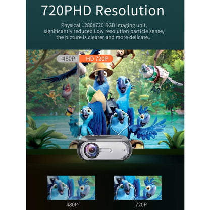 T7i 720P 200 ANSI Home Theater LED HD Digital Projector, Same Screen Version,, Same Screen Version,US Plug, Same Screen Version,EU Plug, Same Screen Version,UK Plug, Same Screen Version,AU Plug