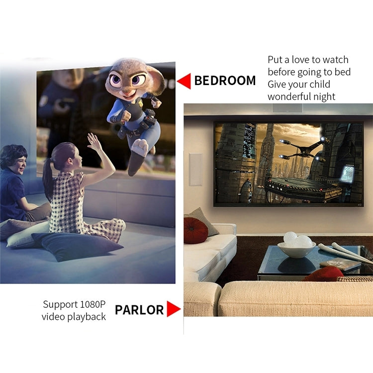 YG220 Same Screen Version Children Projector Mini LED Portable Home Speaker Projector, EU Plug, US Plug, UK Plug, AU Plug