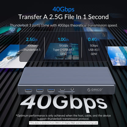 ORICO TB3-S2 Thunderbolt 3 M.2 Dual-bay Docking Station, TB3-S2