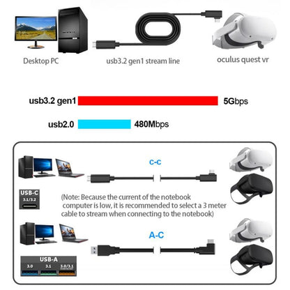 USB 3.2 Gen1 Type-C to USB 3.2 Gen1 Type-C Single Elbow VR Link Cable For Oculus Quest 1 / 2, 3m Single Elbow