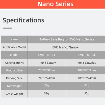 Sunnylife EVO-DC354 3 in 1 Battery Explosion-proof Bag for EVO Nano, EVO-DC354