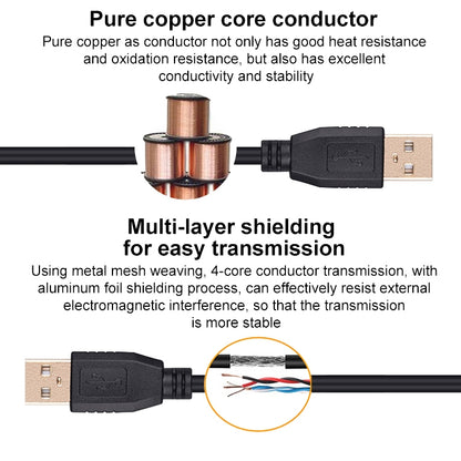 Elbow Mini 5 Pin to USB 2.0 Camera Extension Data Cable, 2m, 3m, 10m, 15m, 20m