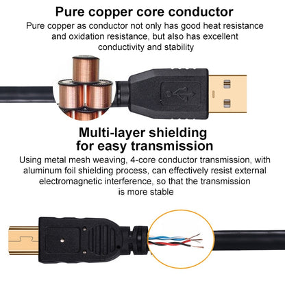 Mini 5 Pin to USB 2.0 Camera Extension Data Cable, 1.5m, 2m, 3m, 5m