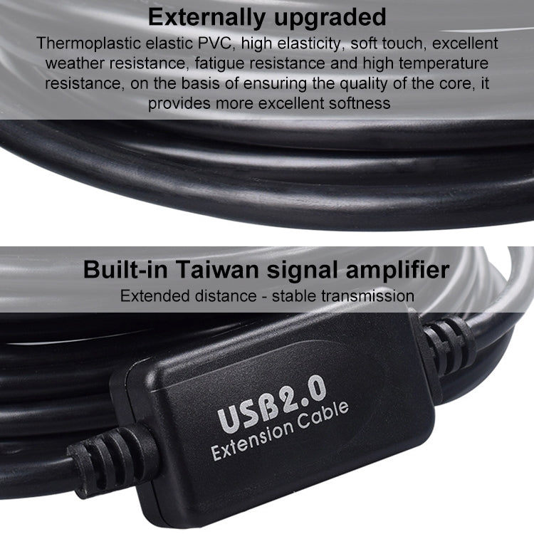 Mini 5 Pin to USB 2.0 Camera Extension Data Cable, 1.5m, 2m, 3m, 5m