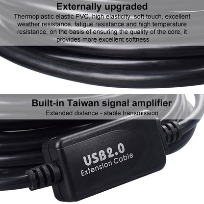 Mini 5 Pin to USB 2.0 Camera Extension Data Cable, 1.5m, 2m, 3m, 5m