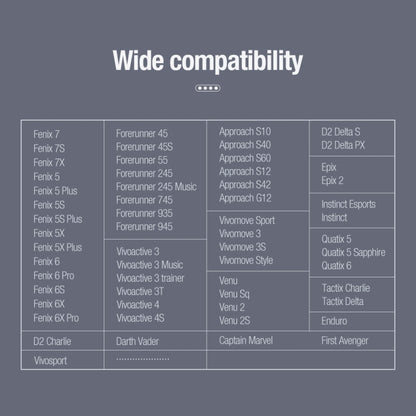 Smart Watch Charging Data Cable for Garmin, Cable Length: 1 meter
