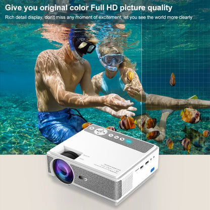 E460 1280x720P 120ANSI LCD LED Smart Projector, Basic Version, Basic Version, US Plug, Basic Version, UK Plug, Basic Version, EU Plug, Basic Version, AU Plug