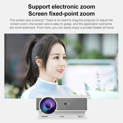 E460 1280x720P 120ANSI LCD LED Smart Projector, Basic Version, Basic Version, US Plug, Basic Version, UK Plug, Basic Version, EU Plug, Basic Version, AU Plug