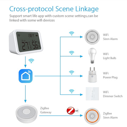 NEO NAS-TH02W WiFi 3 in1 Temperature and Humidity Sensor, TH02W