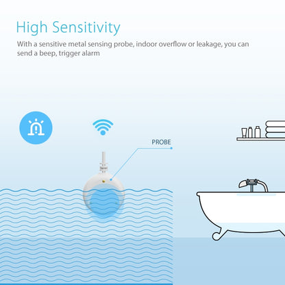 NEO NAS-WS05W WiFi Water Sensor & Flood Sensor, WS05W WiFi Flood Detector